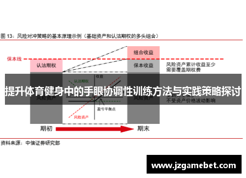 提升体育健身中的手眼协调性训练方法与实践策略探讨