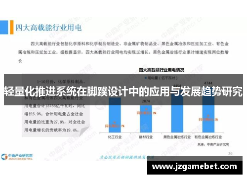 轻量化推进系统在脚蹼设计中的应用与发展趋势研究