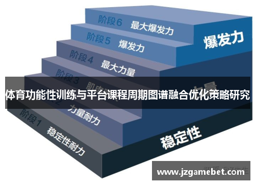 体育功能性训练与平台课程周期图谱融合优化策略研究