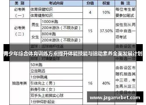 青少年综合体育训练方案提升体能技能与运动素养全面发展计划